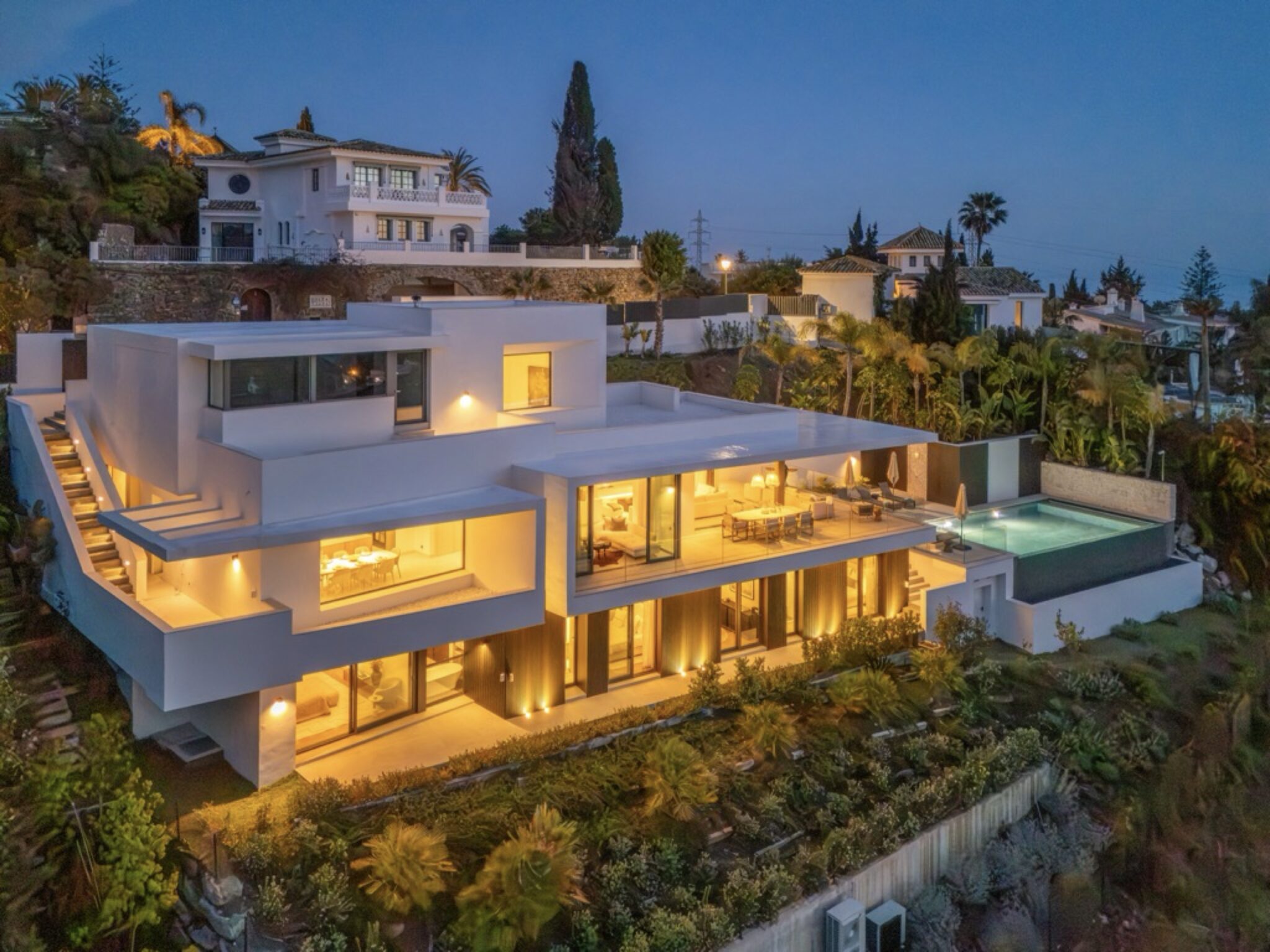default
